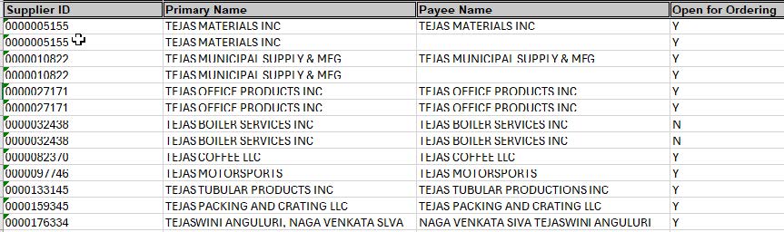 spreadsheet with information