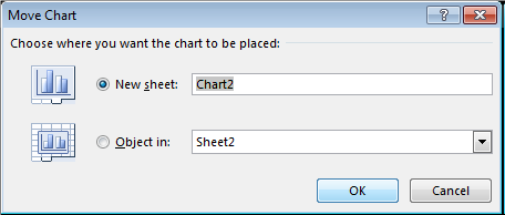 a screenshot of the Move Chart dialog box